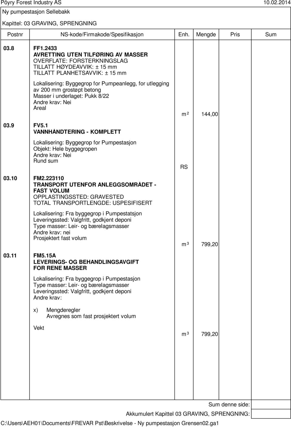 grostøpt betong Masser i underlaget: Pukk 8/22 Areal m 2 144,00 03.9 FV5.1 VANNHÅNDTERING - KOMPLETT Lokalisering: Byggegrop for Pumpestasjon Objekt: Hele byggegropen Rund sum RS 03.10 FM2.