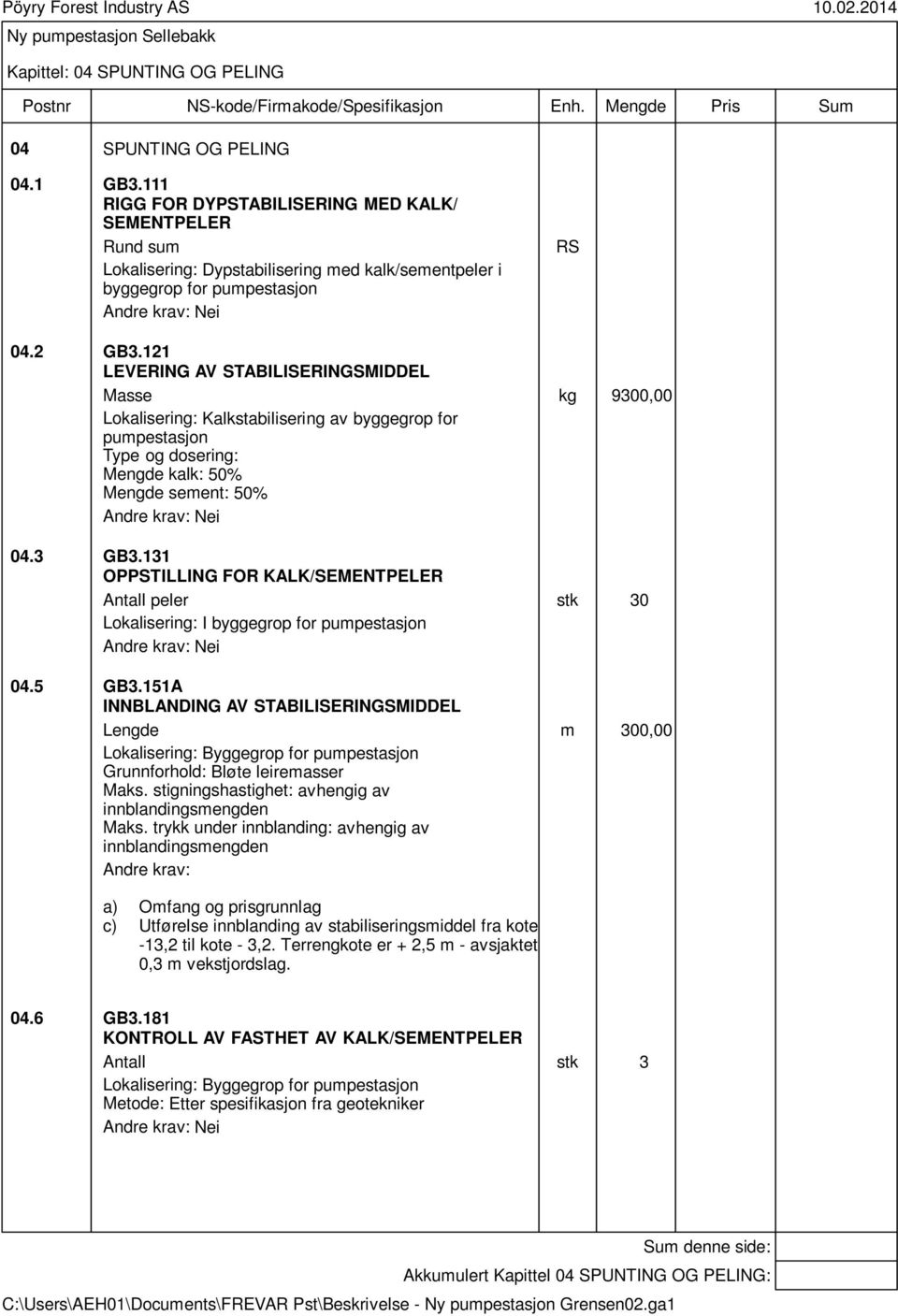 121 LEVERING AV STABILISERINGSMIDDEL Masse kg 9300,00 Lokalisering: Kalkstabilisering av byggegrop for pumpestasjon Type og dosering: Mengde kalk: 50% Mengde sement: 50% 04.3 GB3.