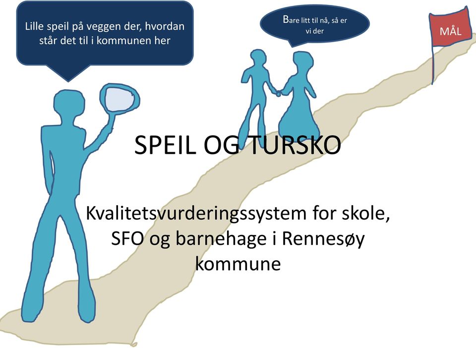 der MÅL SPEIL OG TURSKO