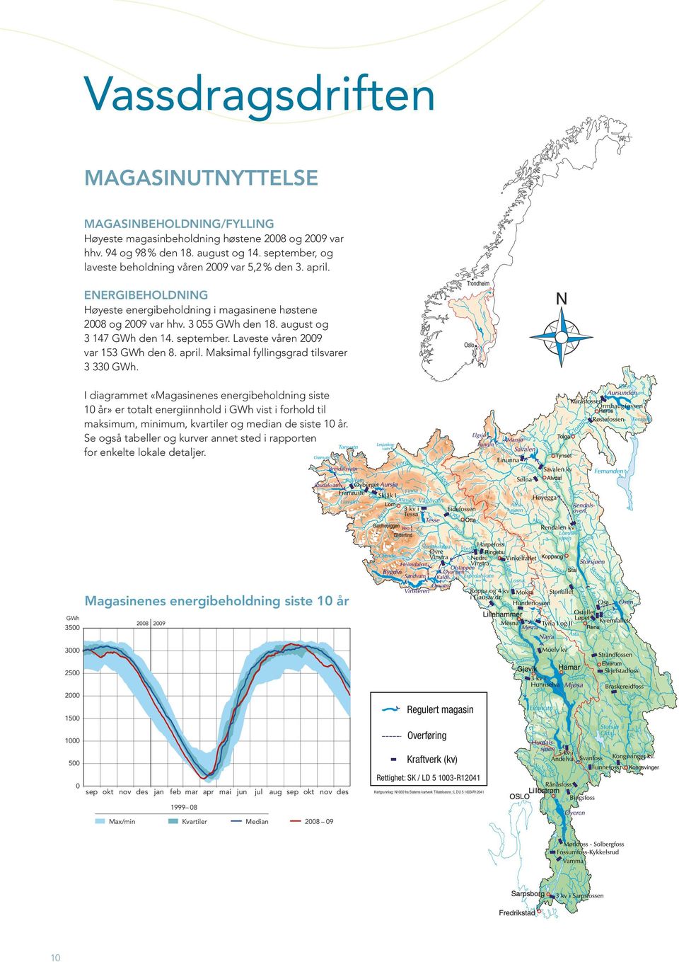 Laveste våren 29 var 153 GWh den 8. april. Maksimal fyllingsgrad tilsvarer 3 33 GWh.