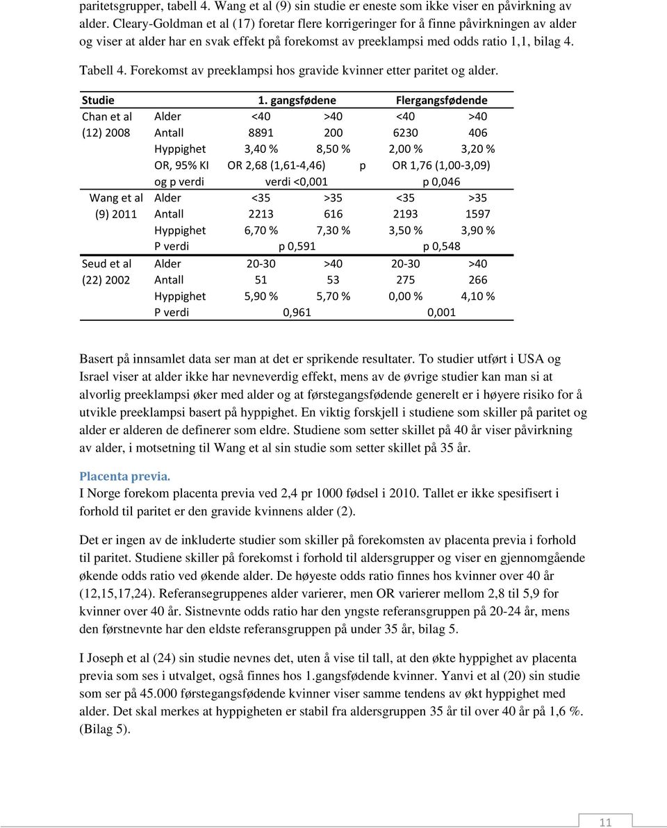 Forekomst av preeklampsi hos gravide kvinner etter paritet og alder. Studie Chan et al (12) 2008 Wang et al (9) 2011 Seud et al (22) 2002 1.