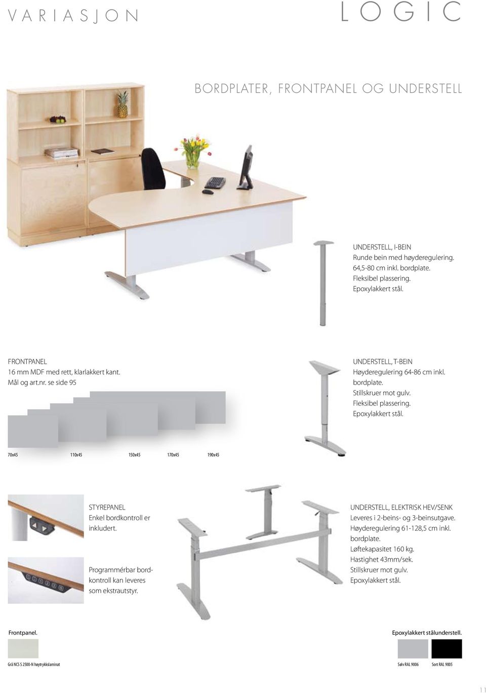 70x45 110x45 150x45 170x45 190x45 STYREPANEL Enkel bordkontroll er inkludert. Programmérbar bordkontroll kan leveres som ekstrautstyr.