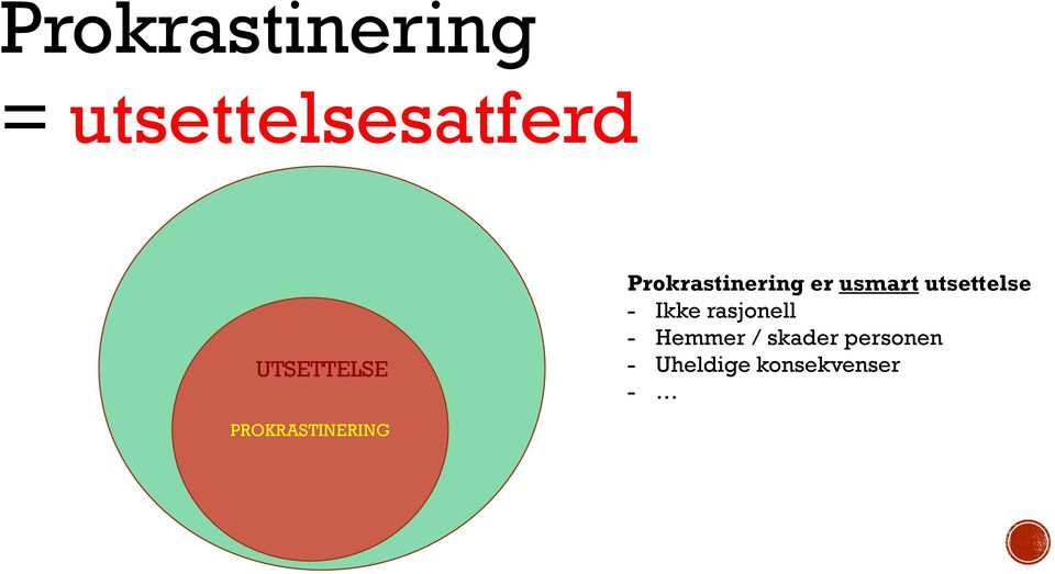 utsettelse - Ikke rasjonell - Hemmer /