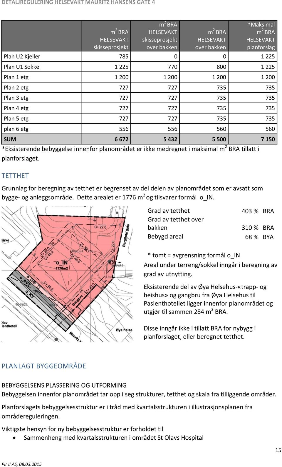 5 500 7 150 *Eksisterende bebyggelse innenfor planområdet er ikke medregnet i maksimal m 2 BRA tillatt i planforslaget.
