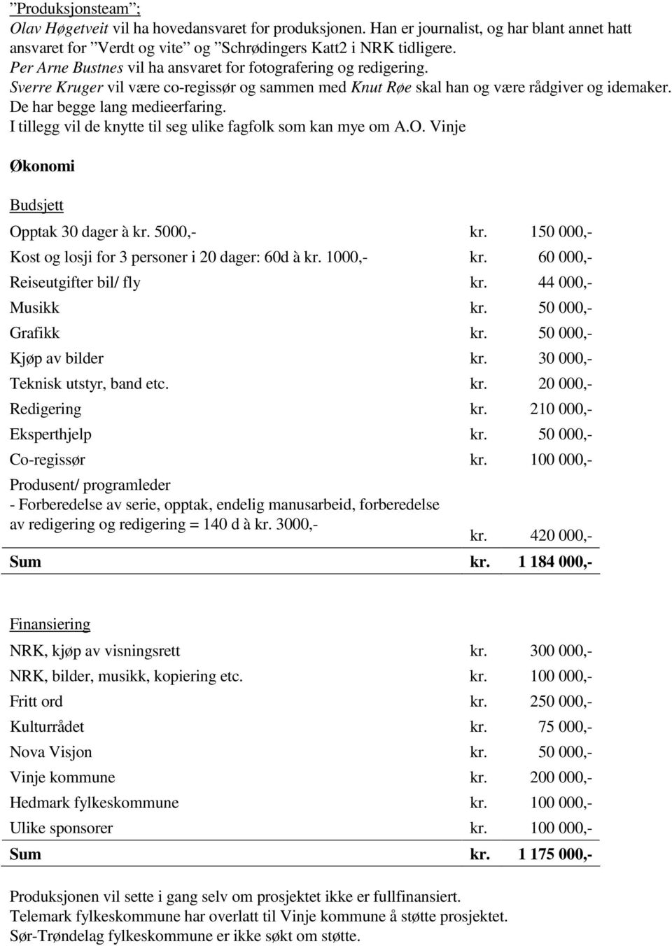 I tillegg vil de knytte til seg ulike fagfolk som kan mye om A.O. Vinje Økonomi Budsjett Opptak 30 dager à kr. 5000,- kr. 150 000,- Kost og losji for 3 personer i 20 dager: 60d à kr. 1000,- kr.