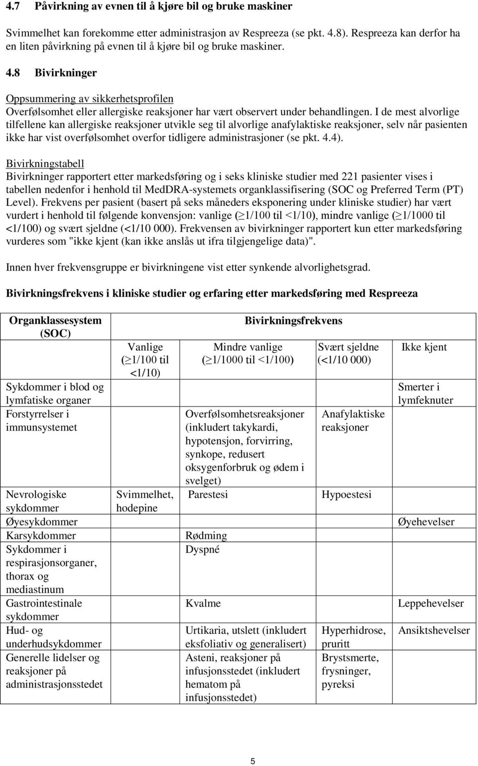 8 Bivirkninger Oppsummering av sikkerhetsprofilen Overfølsomhet eller allergiske reaksjoner har vært observert under behandlingen.