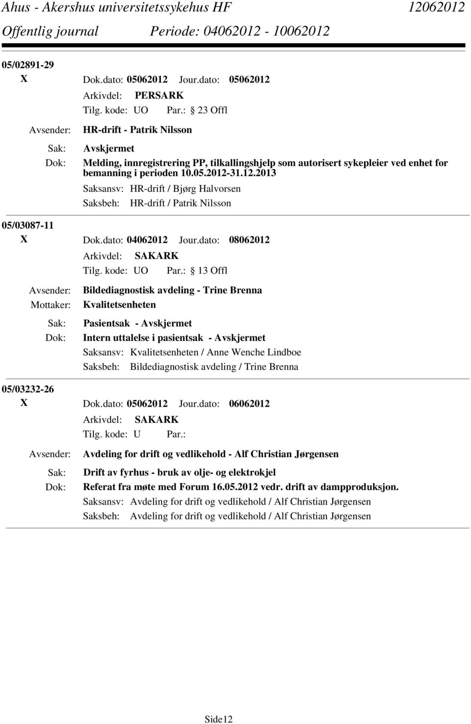 dato: 08062012 Bildediagnostisk avdeling - Trine Brenna Kvalitetsenheten Pasientsak - Intern uttalelse i pasientsak - Saksansv: Kvalitetsenheten / Anne Wenche Lindboe Saksbeh: Bildediagnostisk