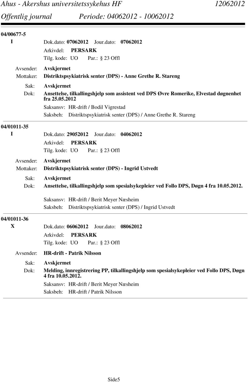 2012 Saksansv: HR-drift / Bodil Vigrestad Saksbeh: Distriktspsykiatrisk senter (DPS) / Anne Grethe R. Stareng 04/01011-35 I Dok.dato: 29052012 Jour.