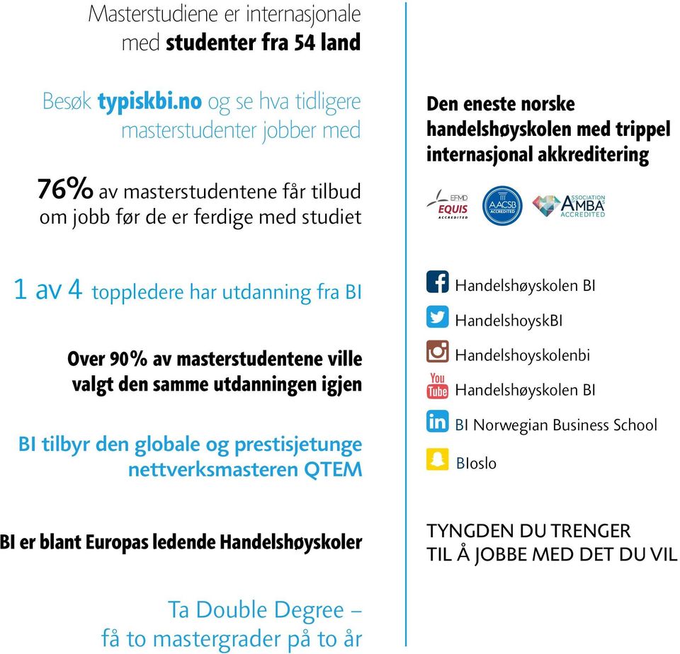 ville valgt den samme utdanningen igjen BI tilbyr den globale og prestisjetunge nettverksmasteren QTEM Den eneste norske handelshøyskolen med trippel internasjonal akkreditering Den eneste