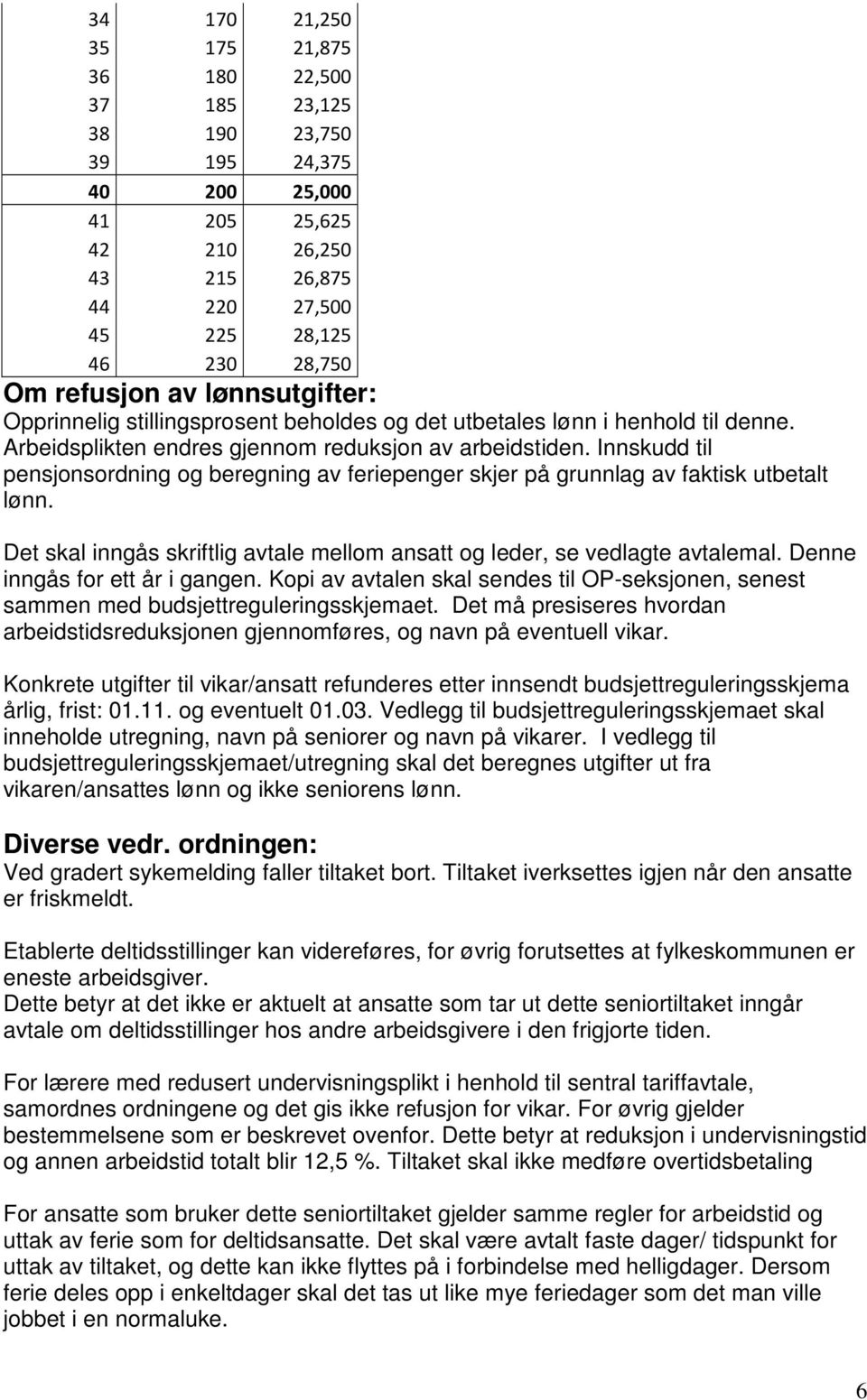 Innskudd til pensjonsordning og beregning av feriepenger skjer på grunnlag av faktisk utbetalt lønn. Det skal inngås skriftlig avtale mellom ansatt og leder, se vedlagte avtalemal.