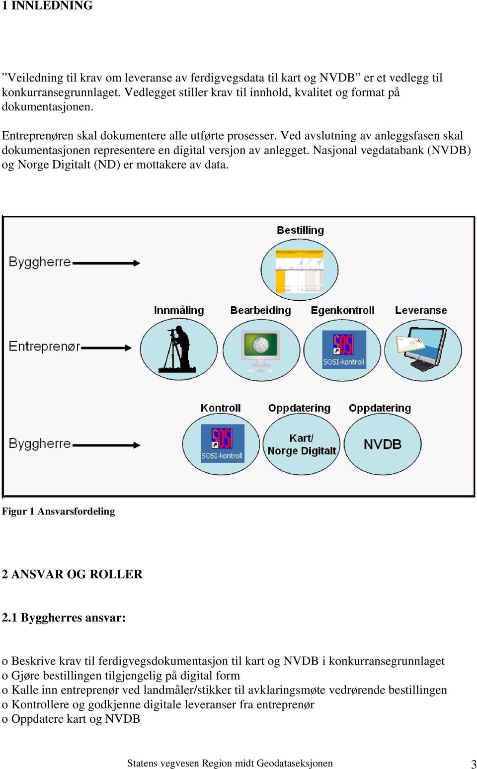 Nasjonal vegdatabank (NVDB) og Norge Digitalt (ND) er mottakere av data. Figur 1 Ansvarsfordeling 2 ANSVAR OG ROLLER 2.