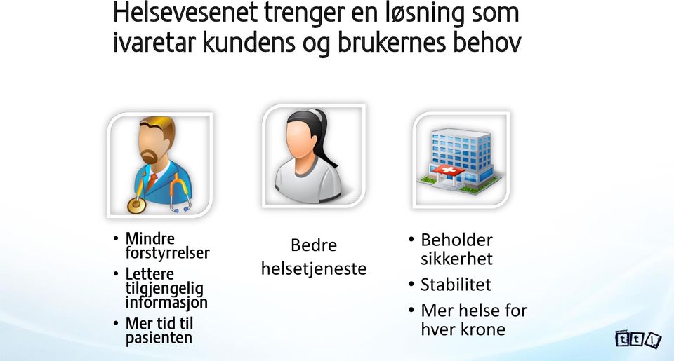 tilgjengelig informasjon Mer tid til pasienten Bedre