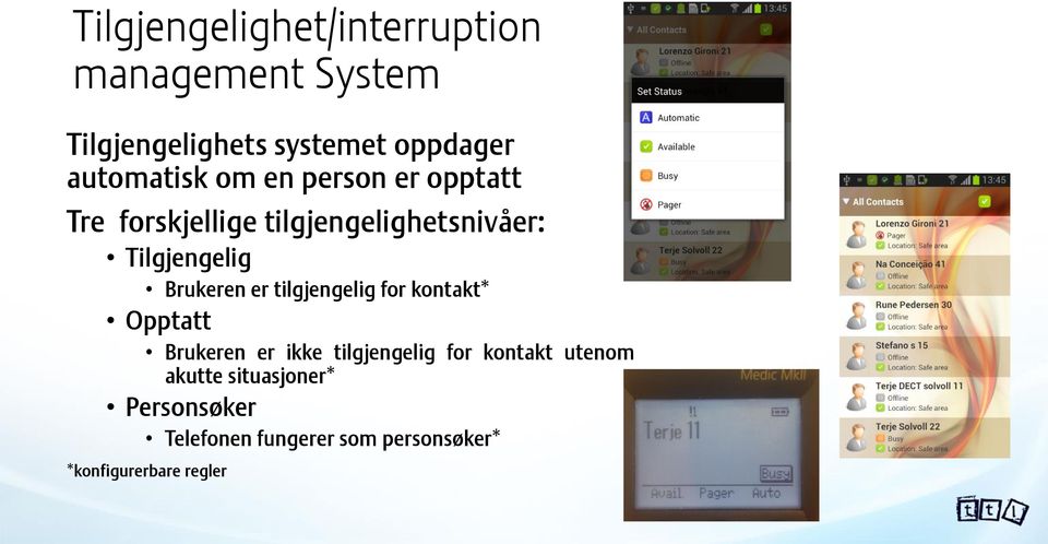 Brukeren er tilgjengelig for kontakt* Opptatt Brukeren er ikke tilgjengelig for kontakt