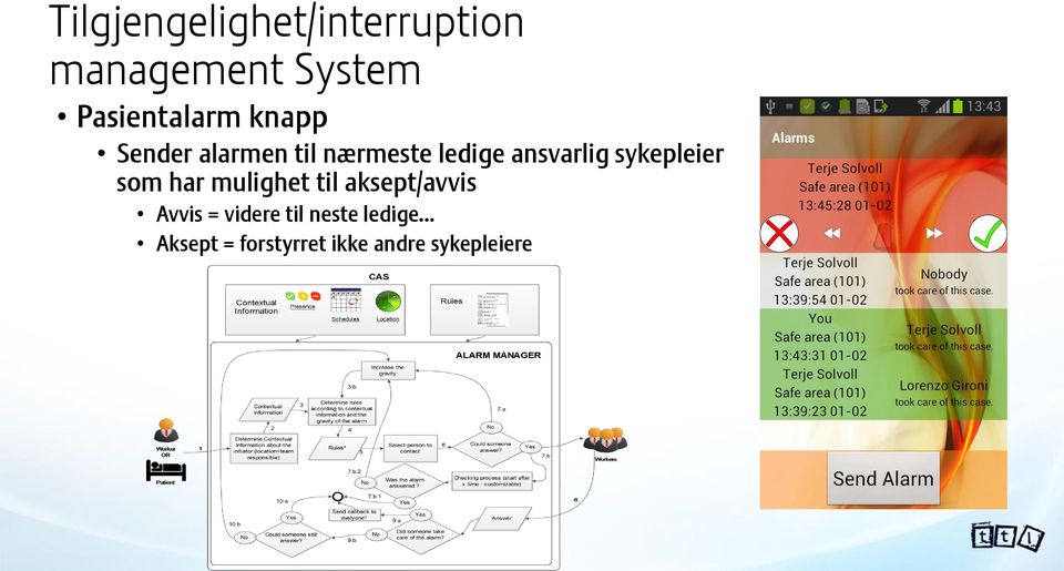 ansvarlig sykepleier som har mulighet til aksept/avvis