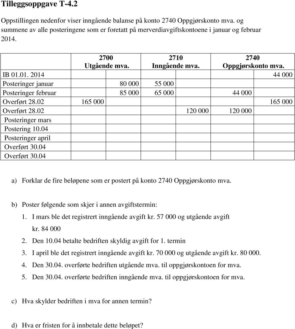 02 165 000 165 000 Overført 28.02 120 000 120 000 Posteringer mars Postering 10.04 Posteringer april Overført 30.04 Overført 30.