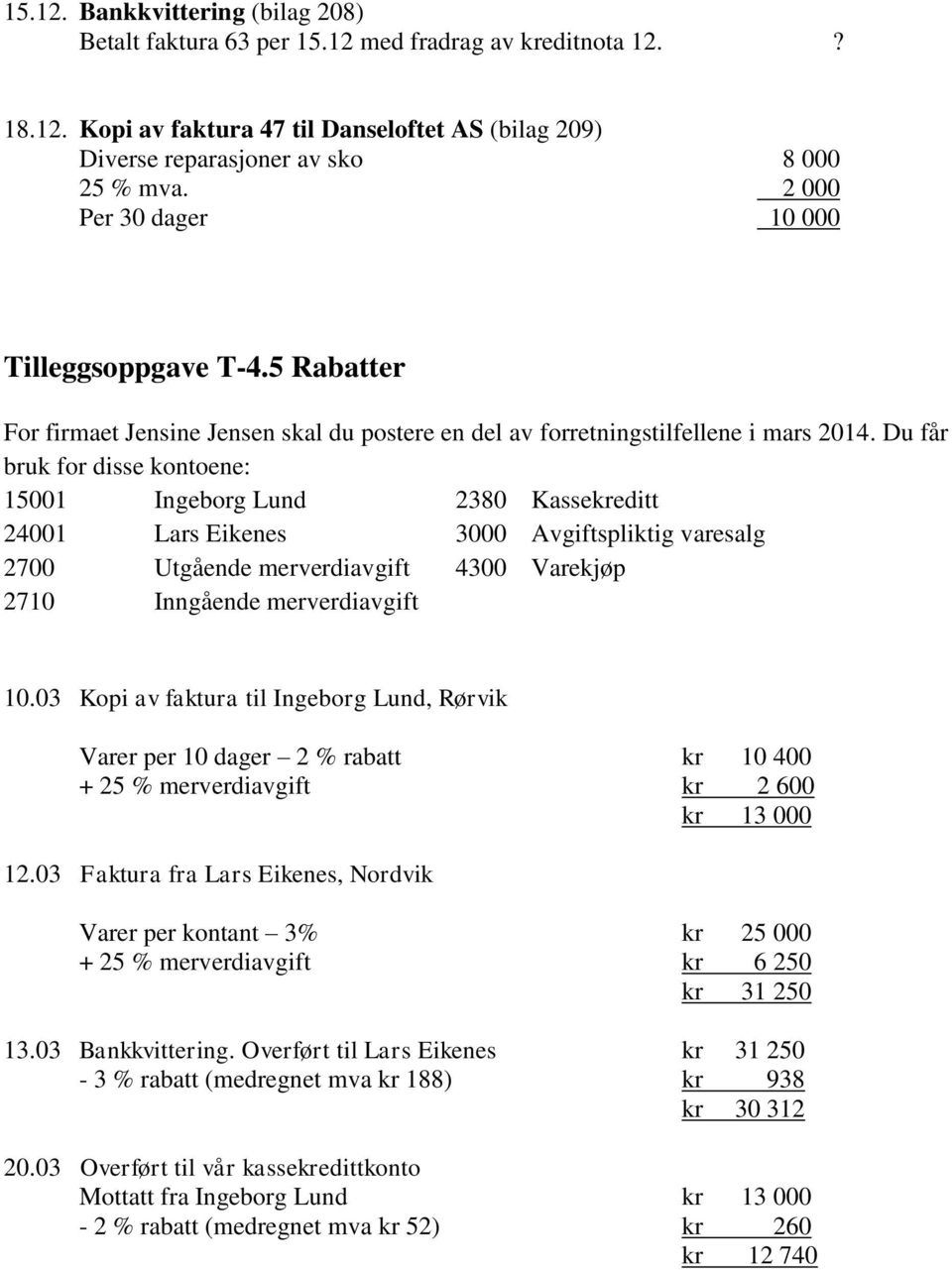 Du får bruk for disse kontoene: 15001 Ingeborg Lund 2380 Kassekreditt 24001 Lars Eikenes 3000 Avgiftspliktig varesalg 2700 Utgående merverdiavgift 4300 Varekjøp 2710 Inngående merverdiavgift 10.