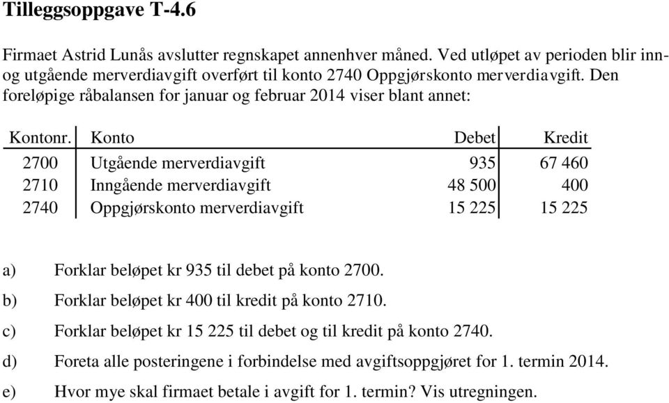 Den foreløpige råbalansen for januar og februar 2014 viser blant annet: Kontonr.