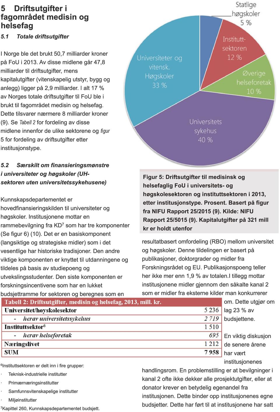 I alt 1 7 % av Norges totale driftsutgifter til FoU ble i brukt til fagområdet medisin og helsefag. Dette tilsvarer nærmere 8 milliarder kroner (9).