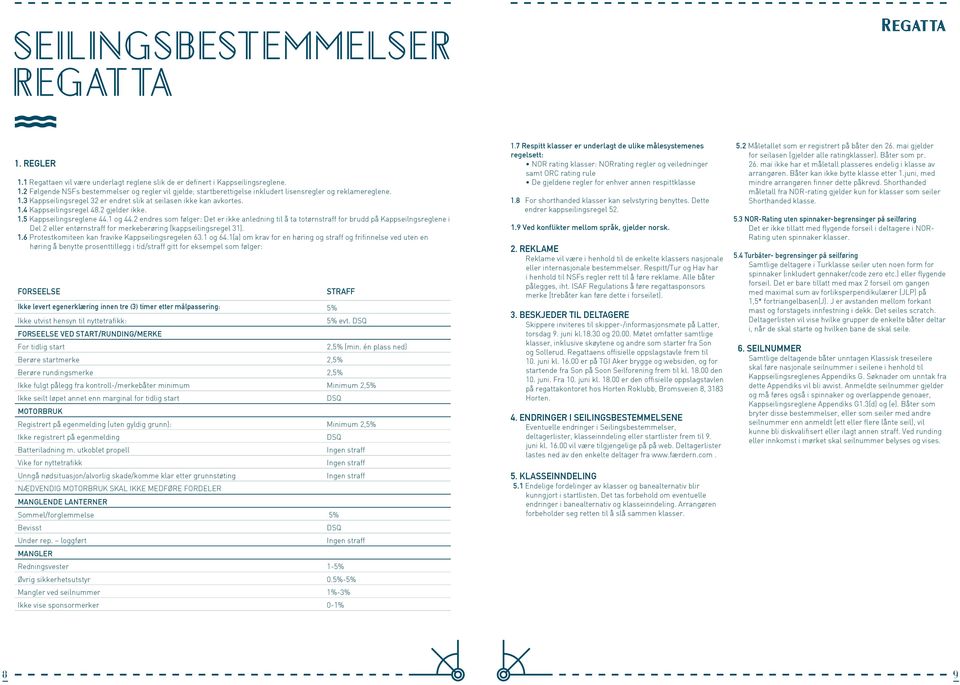 2 endres som følger: Det er ikke anledning til å ta totørnstraff for brudd på Kappseilngsreglene i Del 2 eller entørnstraff for merkeberøring (kappseilingsregel 31). 1.