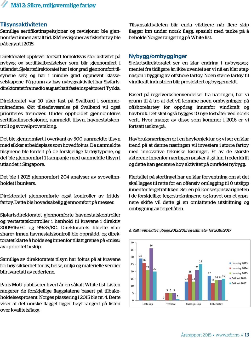 Sjøfartsdirektoratet har i stor grad gjennomført tilsynene selv, og har i mindre grad oppnevnt klasseselskapene.