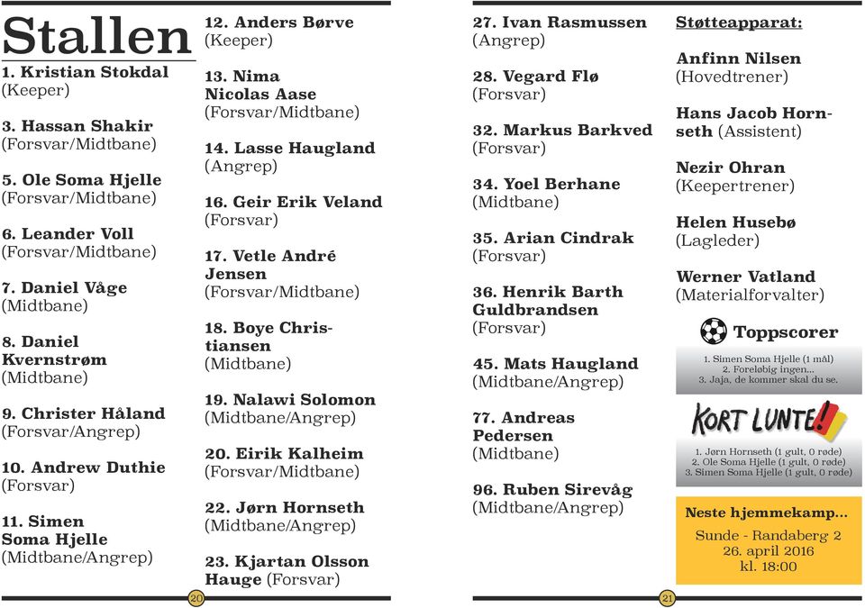 Nima Nicolas Aase (Forsvar/Midtbane) 14. Lasse Haugland (Angrep) 16. Geir Erik Veland (Forsvar) 17. Vetle André Jensen (Forsvar/Midtbane) 18. Boye Christiansen (Midtbane) 19.