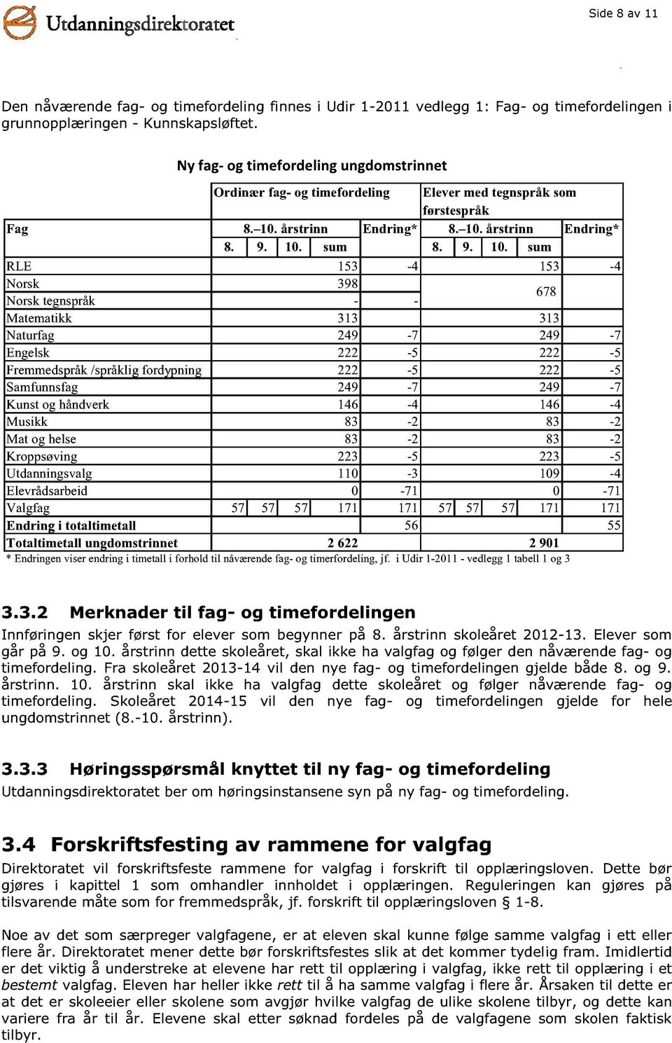 årstrinn Endring* 8. 10.