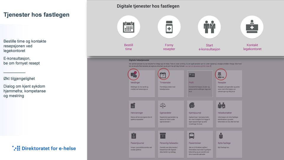 E-konsultasjon, be om fornyet resept Økt