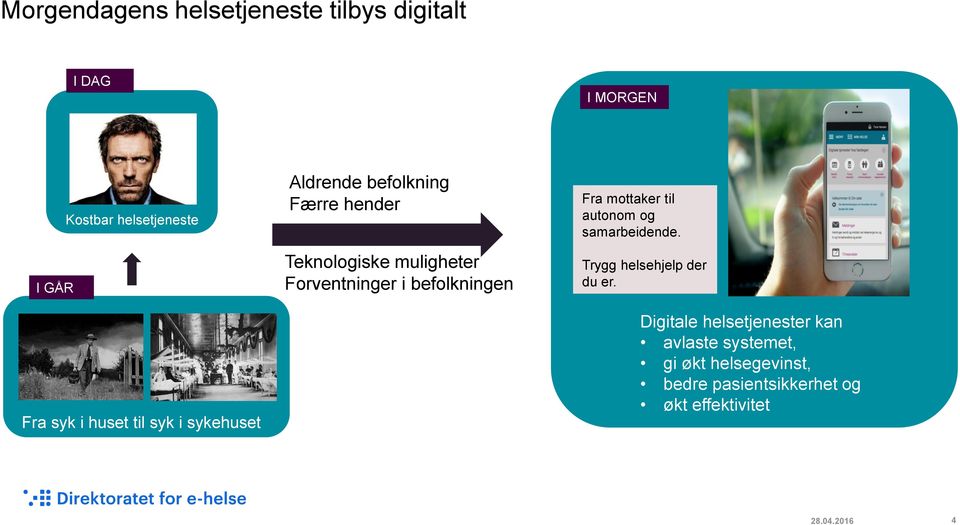 befolkningen Fra mottaker til autonom og samarbeidende. Trygg helsehjelp der du er.