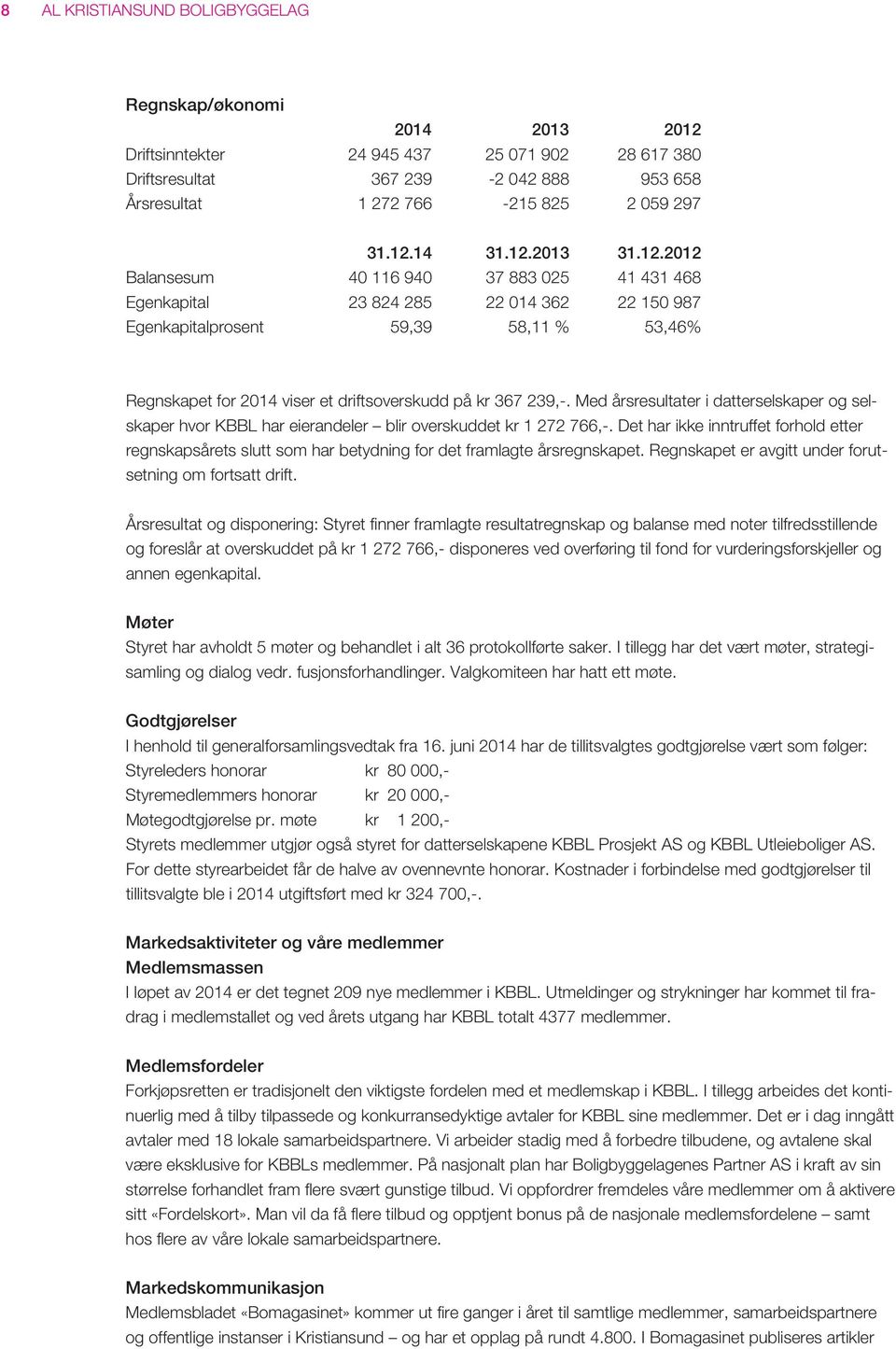 Med årsresultater i datterselskaper og selskaper hvor KBBL har eierandeler blir overskuddet kr 1 272 766,-.