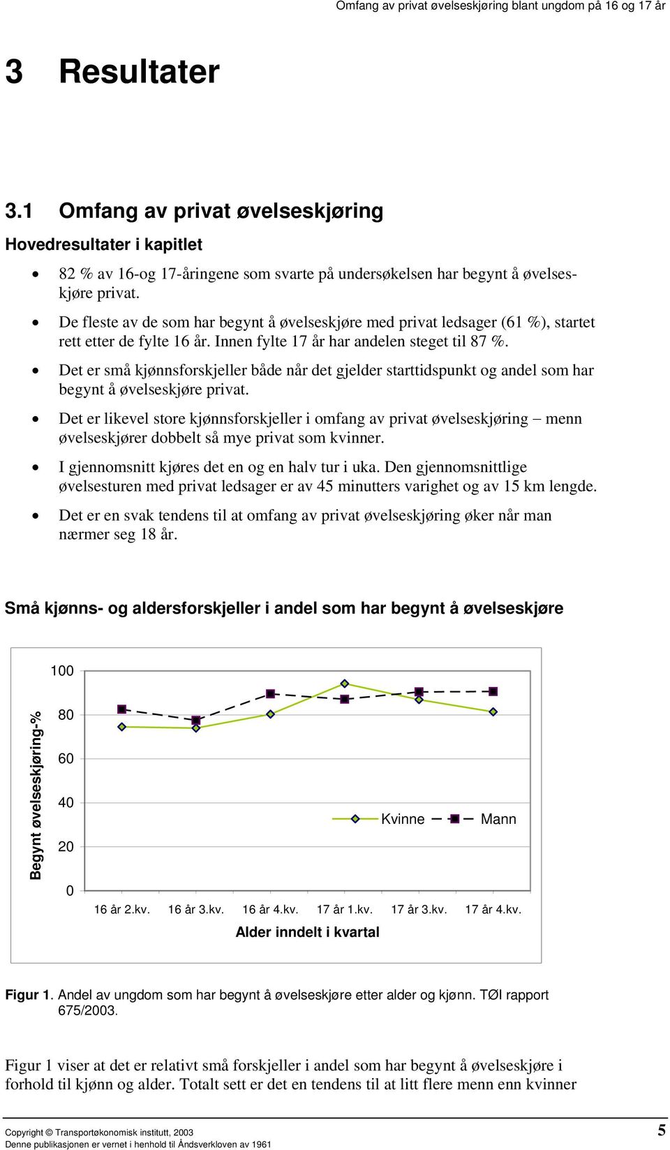 Det er små kjønnsforskjeller både når det gjelder starttidspunkt og andel som har begynt å øvelseskjøre privat.