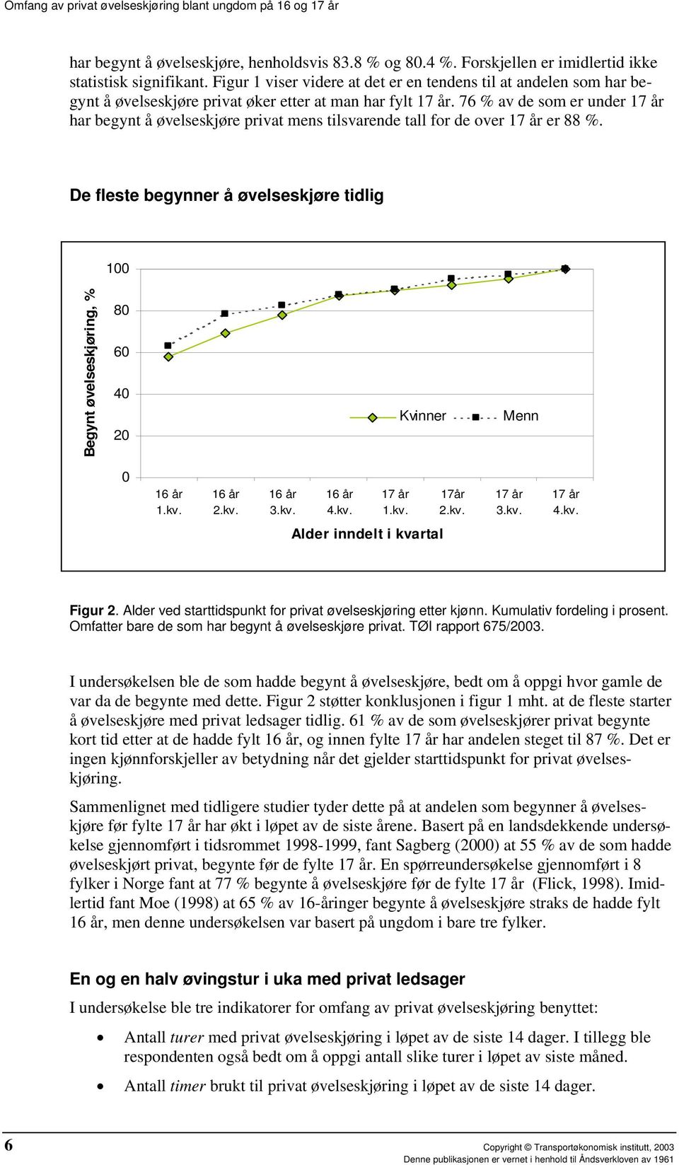 76 % av de som er under 17 år har begynt å øvelseskjøre privat mens tilsvarende tall for de over 17 år er 88 %.