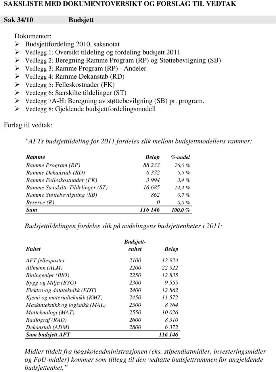 Beregning av støttebevilgning (SB) pr. program.