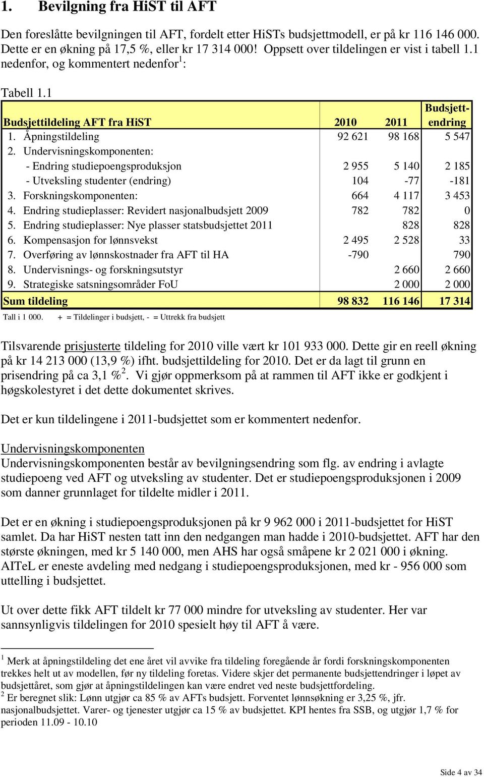 Undervisningskomponenten: - Endring studiepoengsproduksjon 2 955 5 140 2 185 - Utveksling studenter (endring) 104-77 -181 3. Forskningskomponenten: 664 4 117 3 453 4.