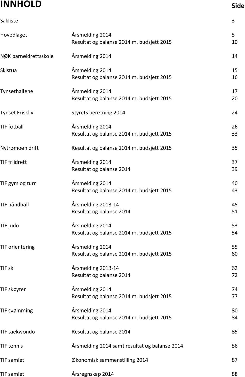 budsjett 2015 33 Nytrømoen drift Resultat og balanse 2014 m.