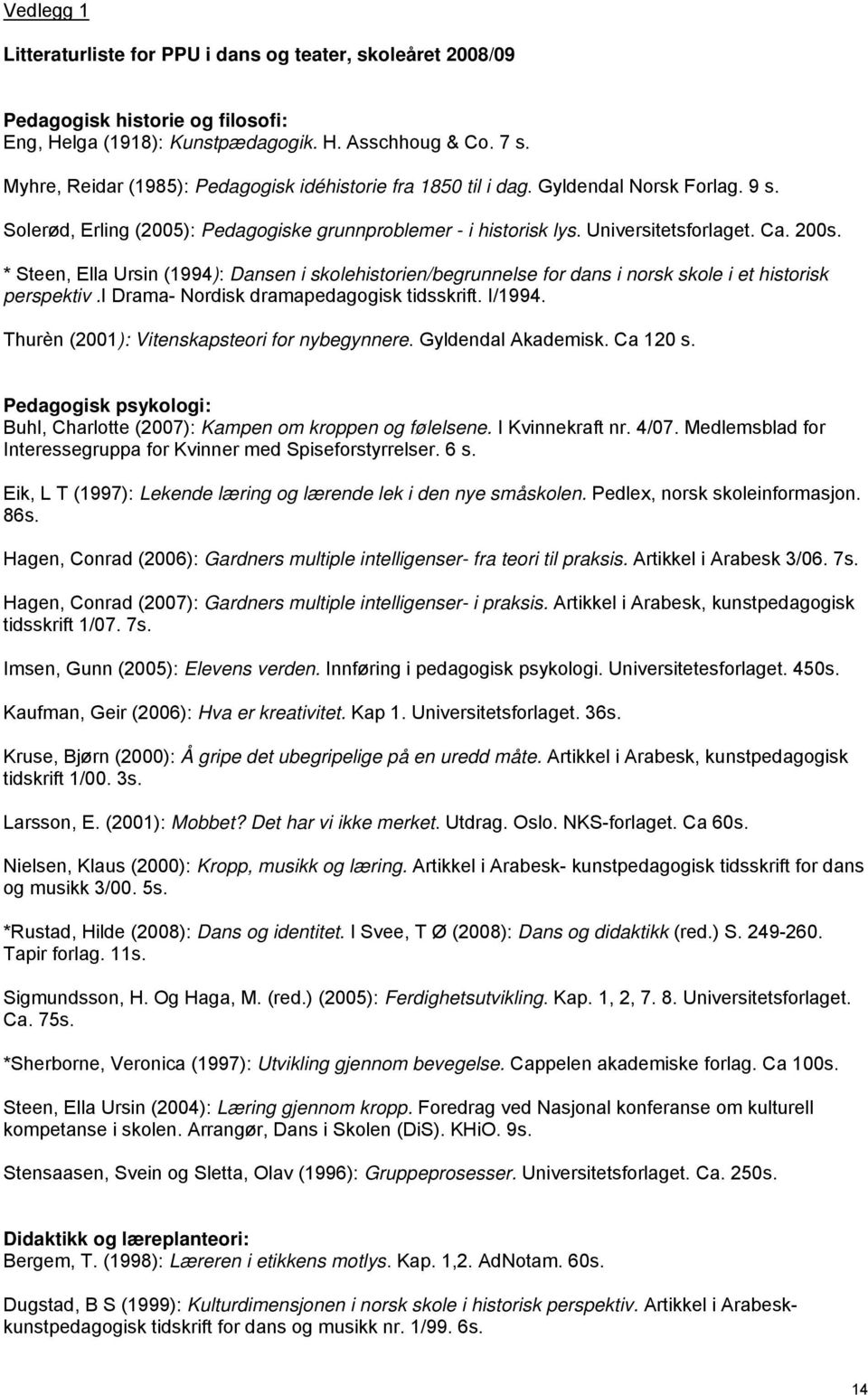 * Steen, Ella Ursin (1994): Dansen i skolehistorien/begrunnelse for dans i norsk skole i et historisk perspektiv.i Drama- Nordisk dramapedagogisk tidsskrift. I/1994.