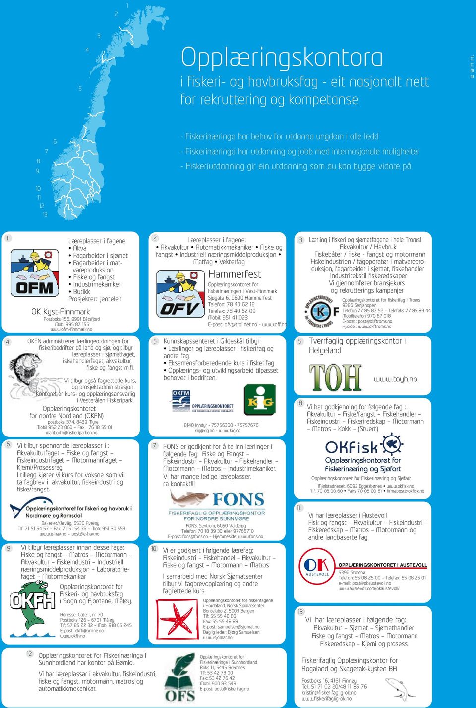 9 11 - Fiskeriutdanning gir ein utdanning som du kan bygge vidare på 12 10 13 11 12 13 3 Opplæringskontora OPPLÆRINGSKONTORER i fiskeri- og havbruksfag - eit nasjonalt nett for rekruttering og