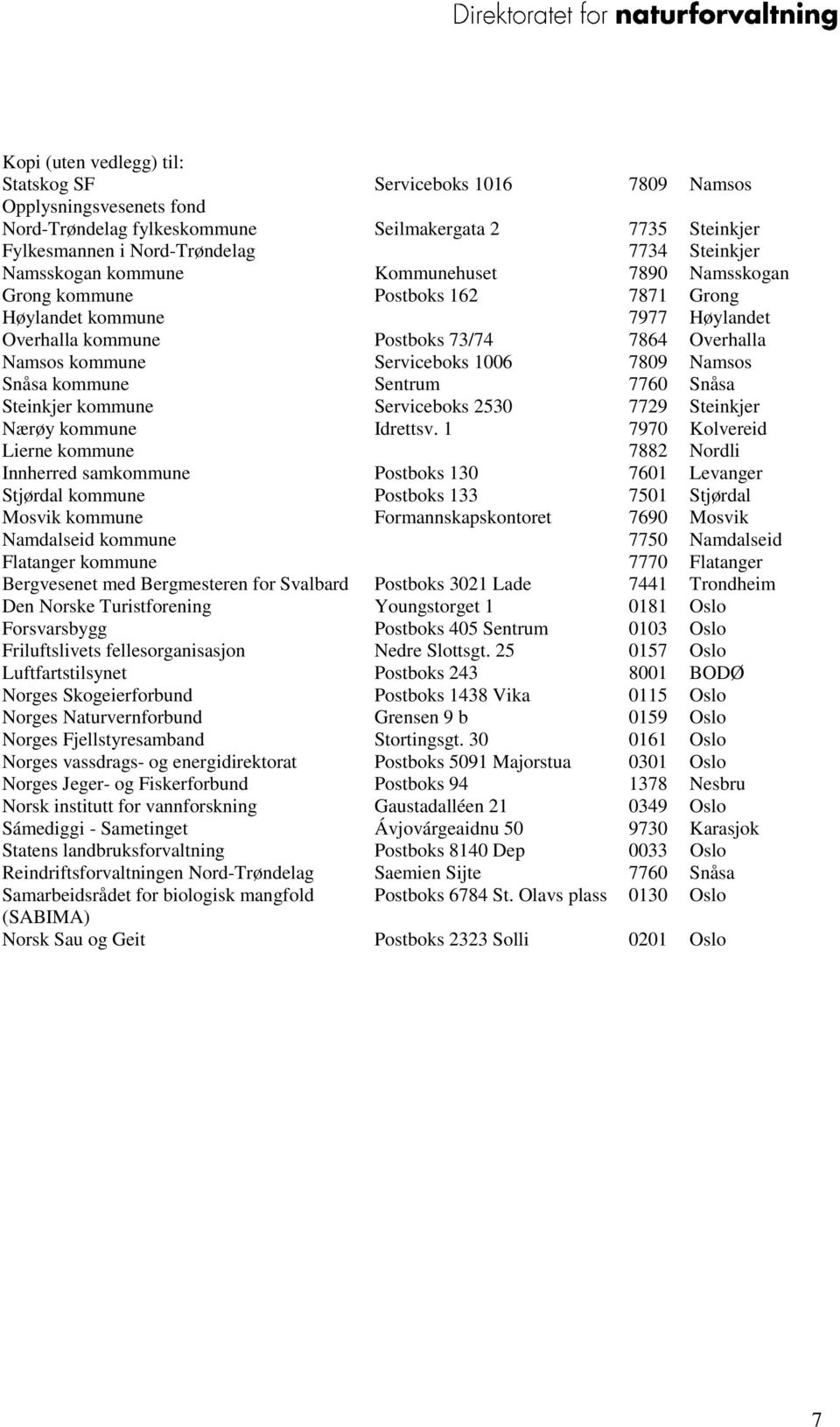 7809 Namsos Snåsa kommune Sentrum 7760 Snåsa Steinkjer kommune Serviceboks 2530 7729 Steinkjer Nærøy kommune Idrettsv.
