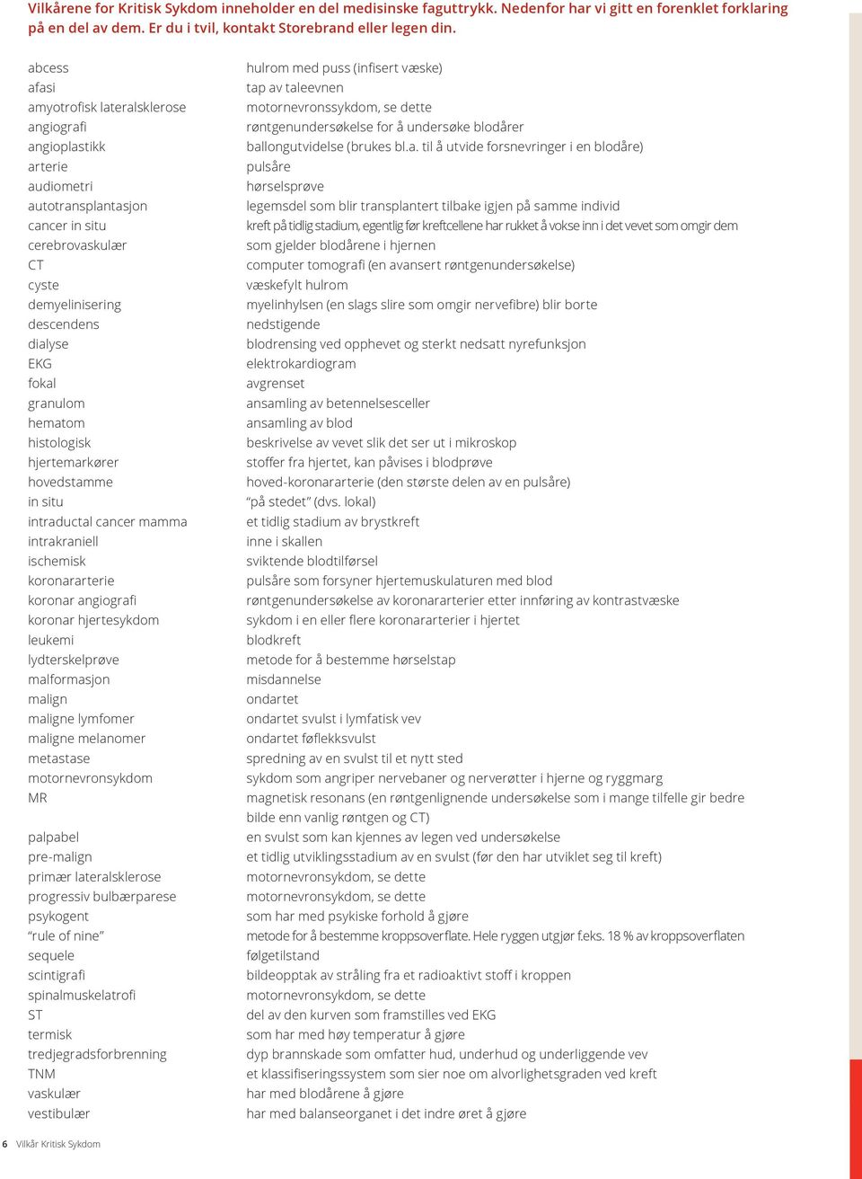 hematom histologisk hjertemarkører hovedstamme in situ intraductal cancer mamma intrakraniell ischemisk koronararterie koronar angiografi koronar hjertesykdom leukemi lydterskelprøve malformasjon