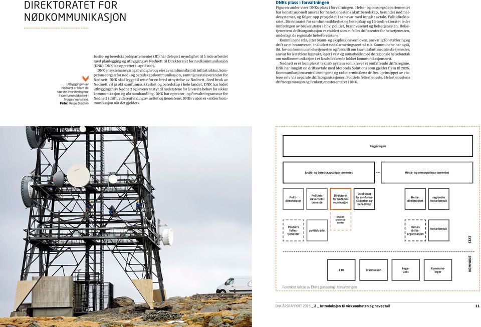 DNK ble opprettet 1. april 2007. DNK er systemansvarlig myndighet og eier av samfunnskritisk infrastruktur, kompetanseorgan for nød og beredskapskommunikasjon, samt tjenesteleverandør for Nødnett.