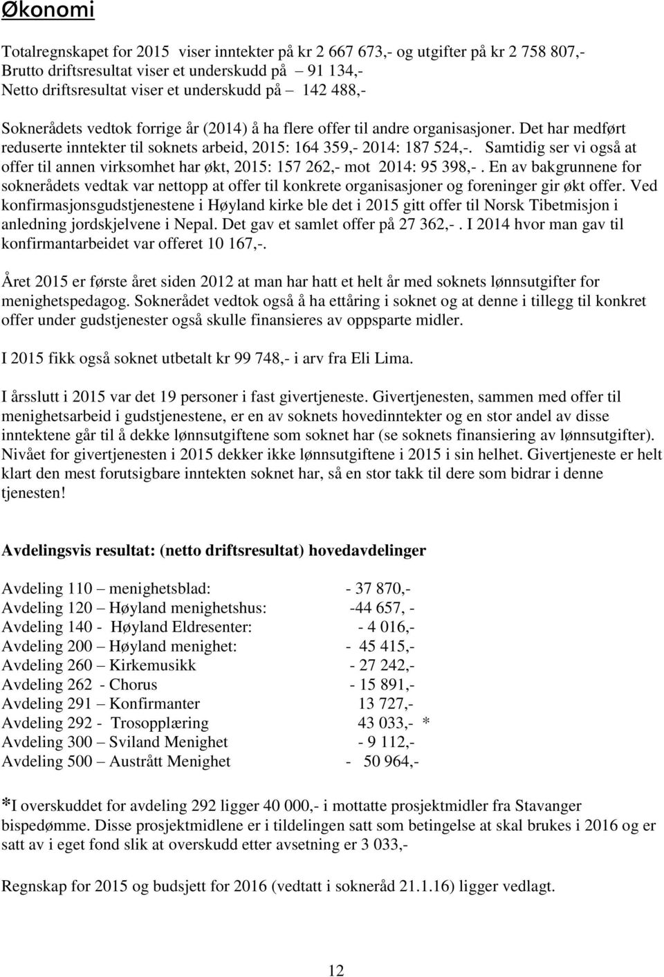 Samtidig ser vi også at offer til annen virksomhet har økt, 2015: 157 262,- mot 2014: 95 398,-.