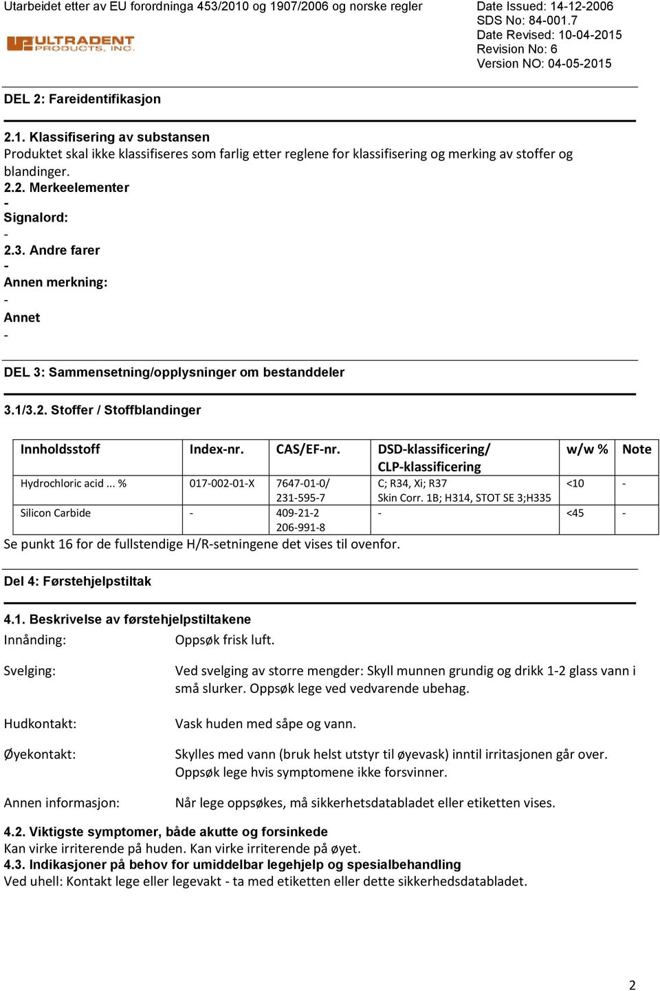 DSDklassificering/ CLPklassificering Hydrochloric acid... % 01700201X 7647010/ 2315957 Silicon Carbide 409212 2069918 Se punkt 16 for de fullstendige H/Rsetningene det vises til ovenfor.