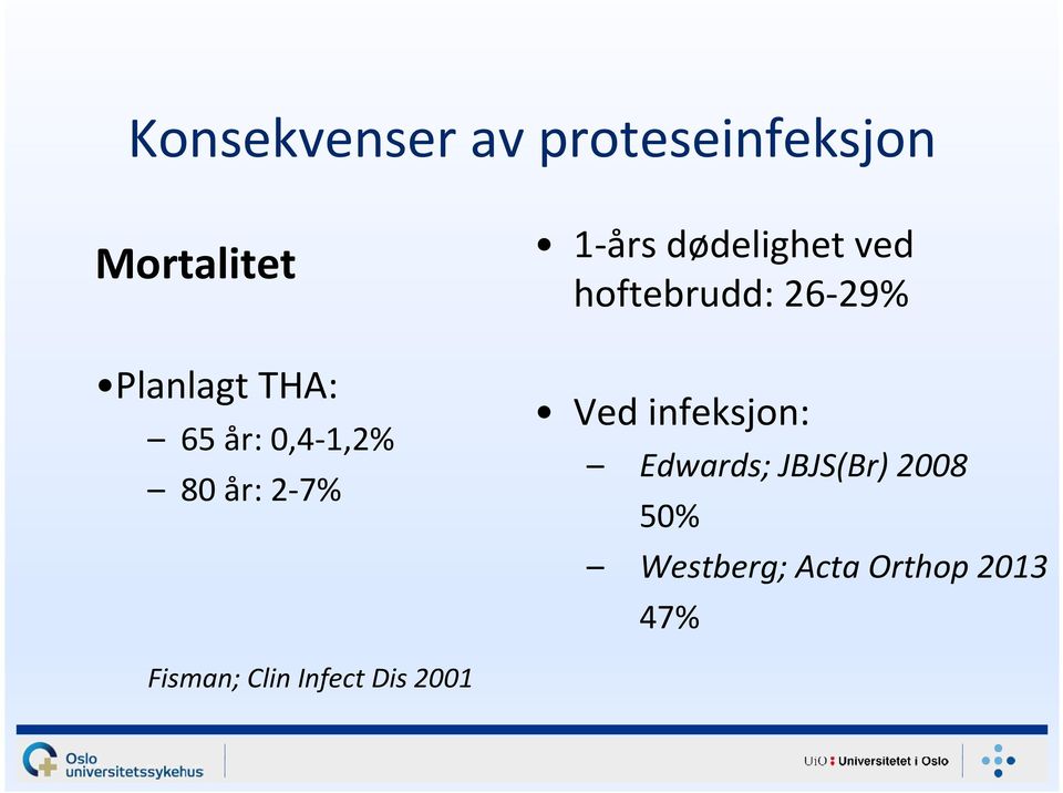 hoftebrudd: 26-29% Ved infeksjon: Edwards; JBJS(Br) 2008