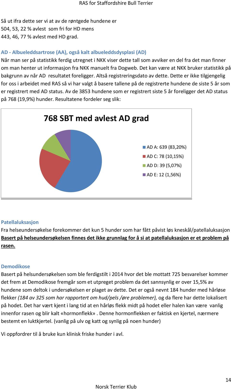 NKK manuelt fra Dogweb. Det kan være at NKK bruker statistikk på bakgrunn av når AD resultatet foreligger. Altså registreringsdato av dette.