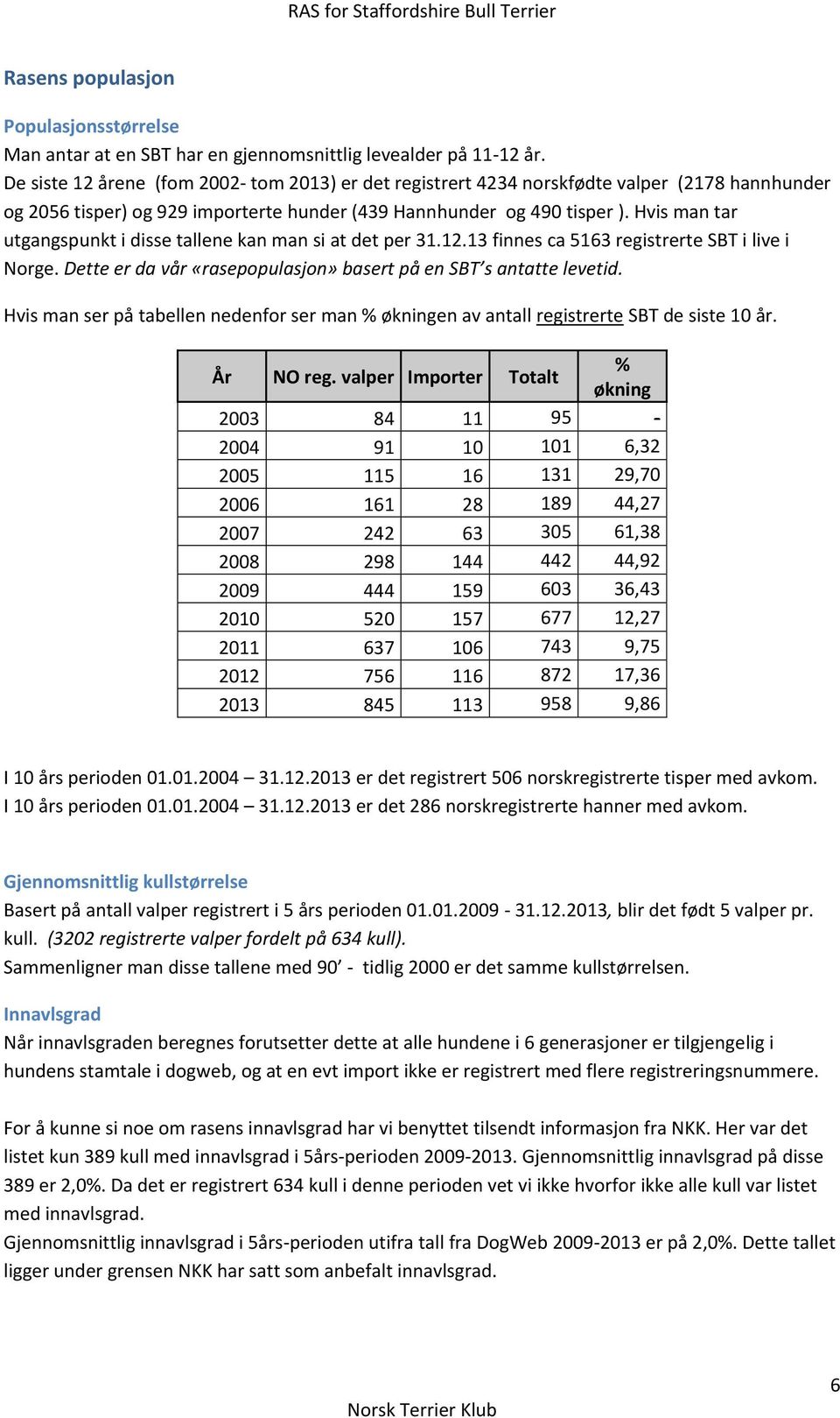 Hvis man tar utgangspunkt i disse tallene kan man si at det per 31.12.13 finnes ca 5163 registrerte SBT i live i Norge. Dette er da vår «rasepopulasjon» basert på en SBT s antatte levetid.