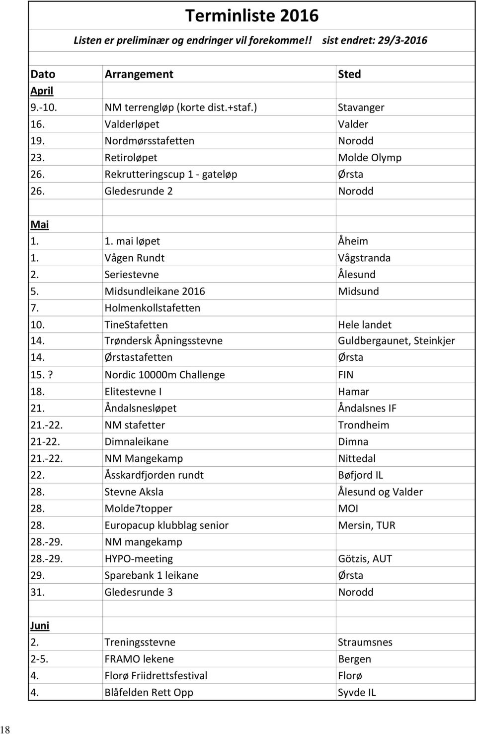 Midsundleikane 2016 Midsund 7. Holmenkollstafetten 10. TineStafetten Hele landet 14. Trøndersk Åpningsstevne Guldbergaunet, Steinkjer 14. Ørstastafetten Ørsta 15.? Nordic 10000m Challenge FIN 18.