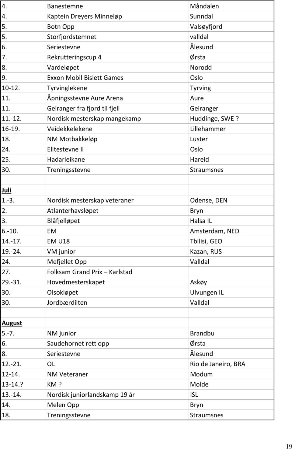 Veidekkelekene Lillehammer 18. NM Motbakkeløp Luster 24. Elitestevne II Oslo 25. Hadarleikane Hareid 30. Treningsstevne Straumsnes Juli 1. 3. Nordisk mesterskap veteraner Odense, DEN 2.