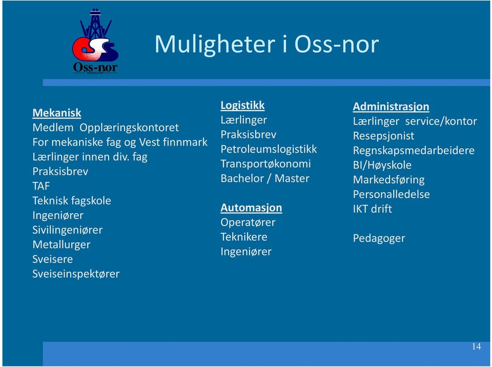 Lærlinger Praksisbrev Petroleumslogistikk Transportøkonomi Bachelor / Master Automasjon Operatører Teknikere Ingeniører