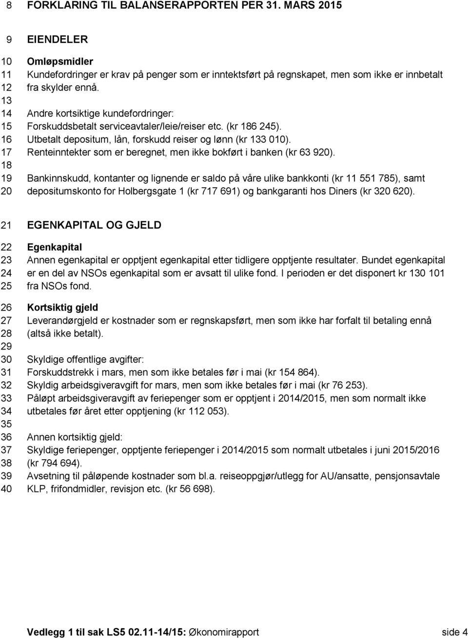 Andre kortsiktige kundefordringer: Forskuddsbetalt serviceavtaler/leie/reiser etc. (kr 186 245). Utbetalt depositum, lån, forskudd reiser og lønn (kr 133 010).