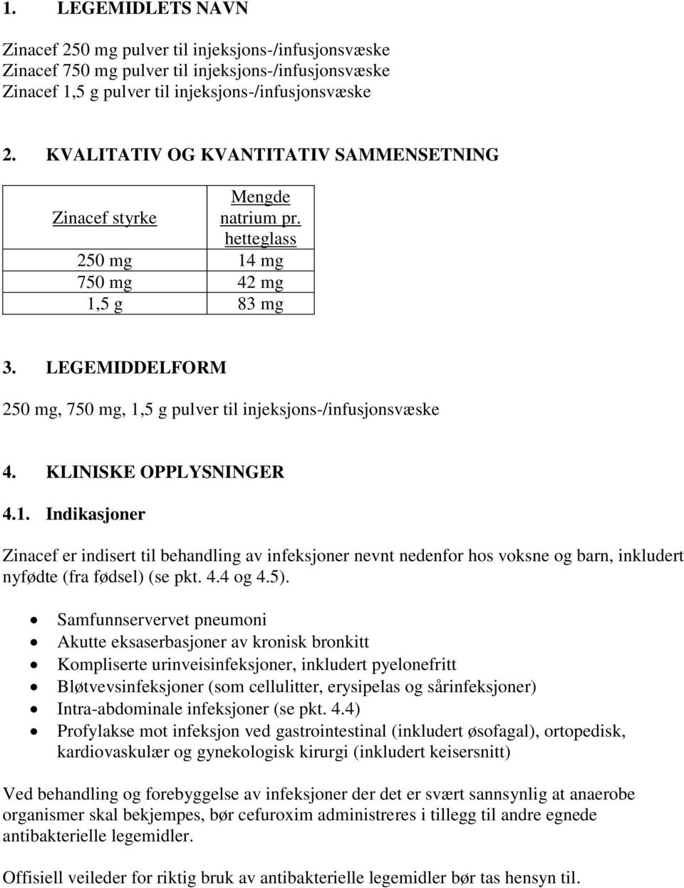 LEGEMIDDELFORM 250 mg, 750 mg, 1,5 g pulver til injeksjons-/infusjonsvæske 4. KLINISKE OPPLYSNINGER 4.1. Indikasjoner Zinacef er indisert til behandling av infeksjoner nevnt nedenfor hos voksne og barn, inkludert nyfødte (fra fødsel) (se pkt.