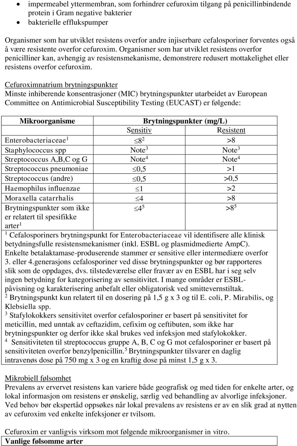 Organismer som har utviklet resistens overfor penicilliner kan, avhengig av resistensmekanisme, demonstrere redusert mottakelighet eller resistens overfor cefuroxim.